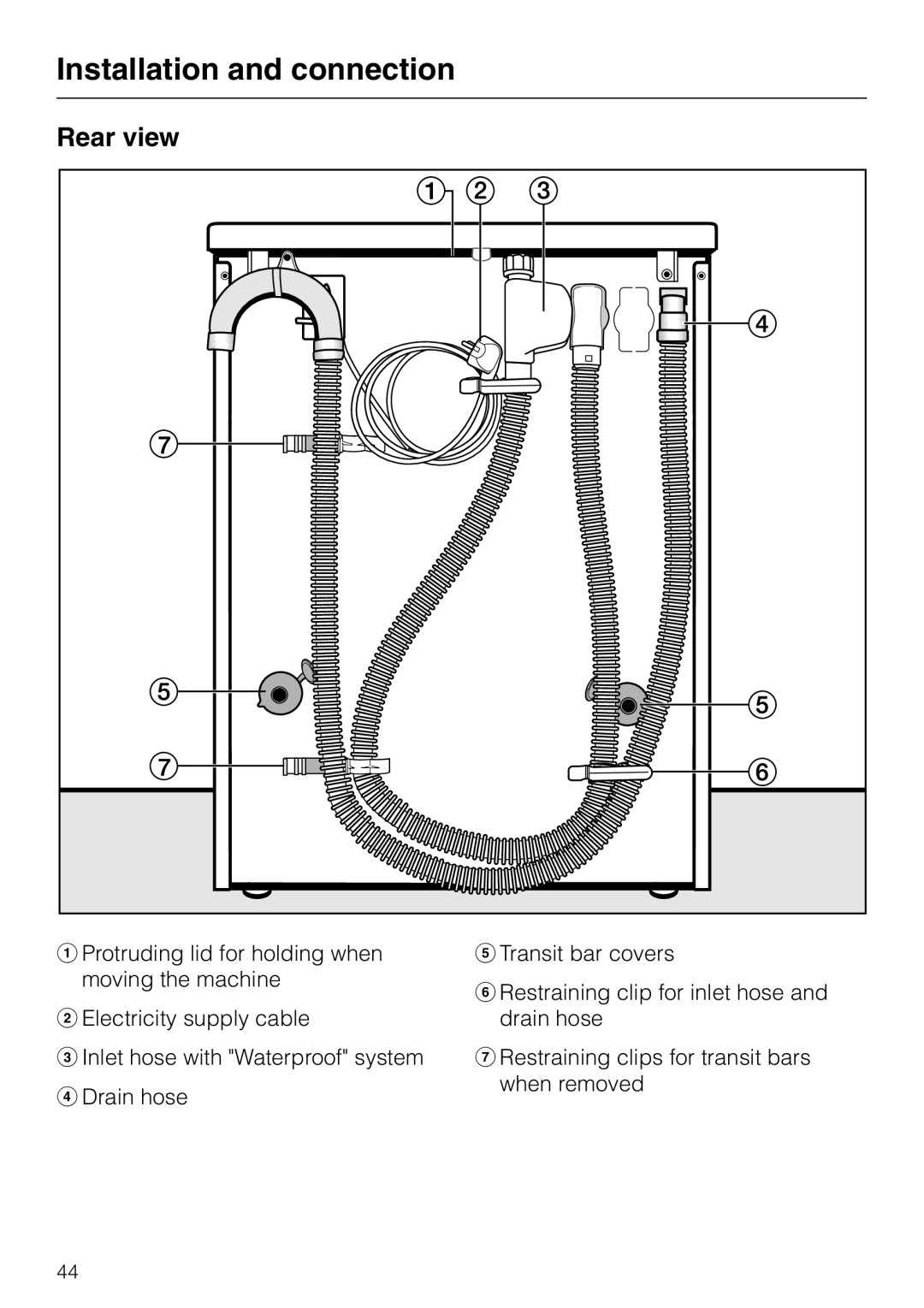 Miele W 3364 WPS operating instructions Rear view 