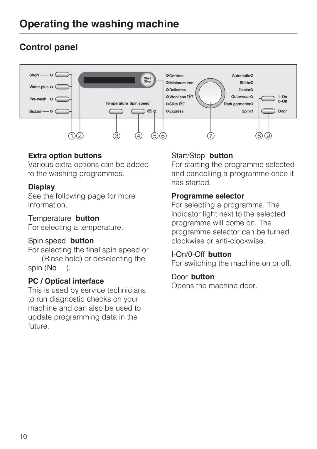 Miele W 3740 operating instructions Operating the washing machine, Control panel 