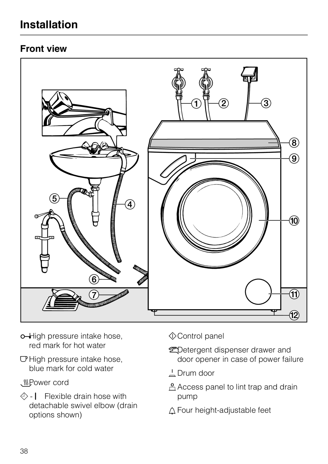 Miele W 4800 installation instructions Installation, Front view 