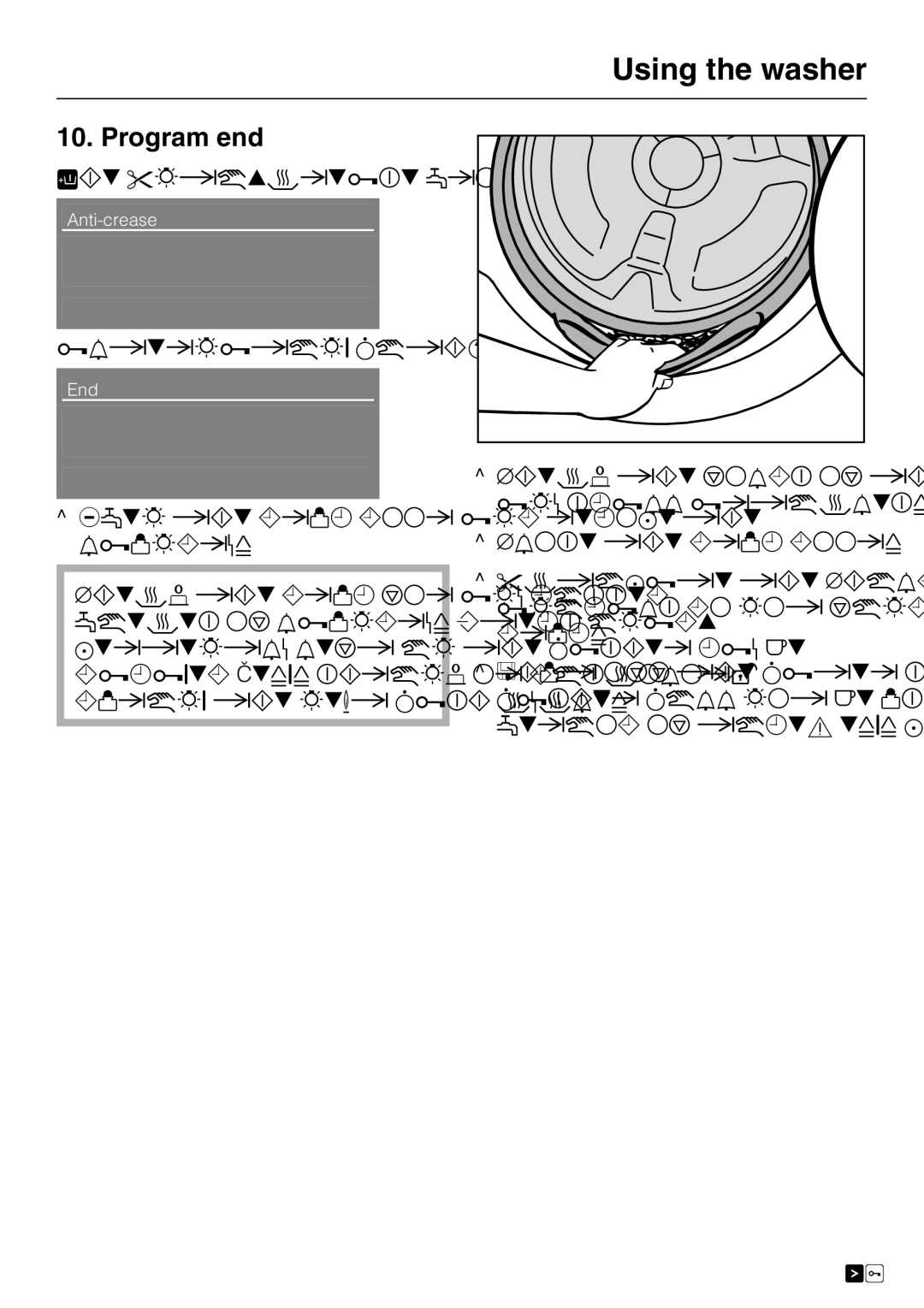 Miele W 4840 installation instructions Program end 