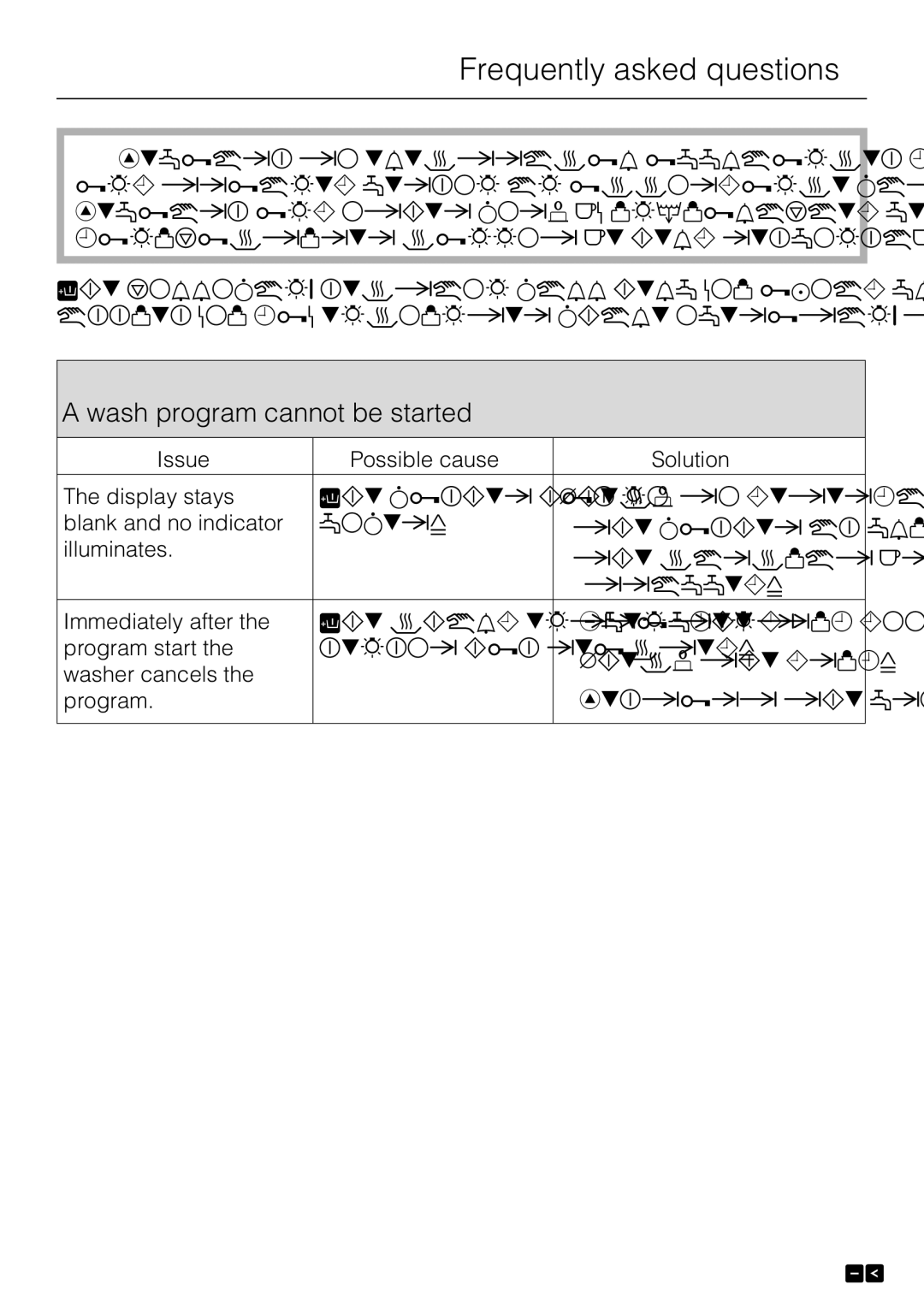 Miele W 4840 installation instructions Frequently asked questions, Wash program cannot be started 