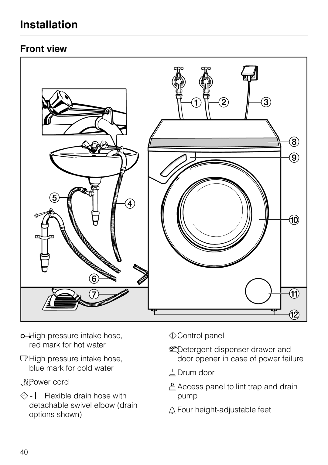 Miele W 4840 installation instructions Installation, Front view 