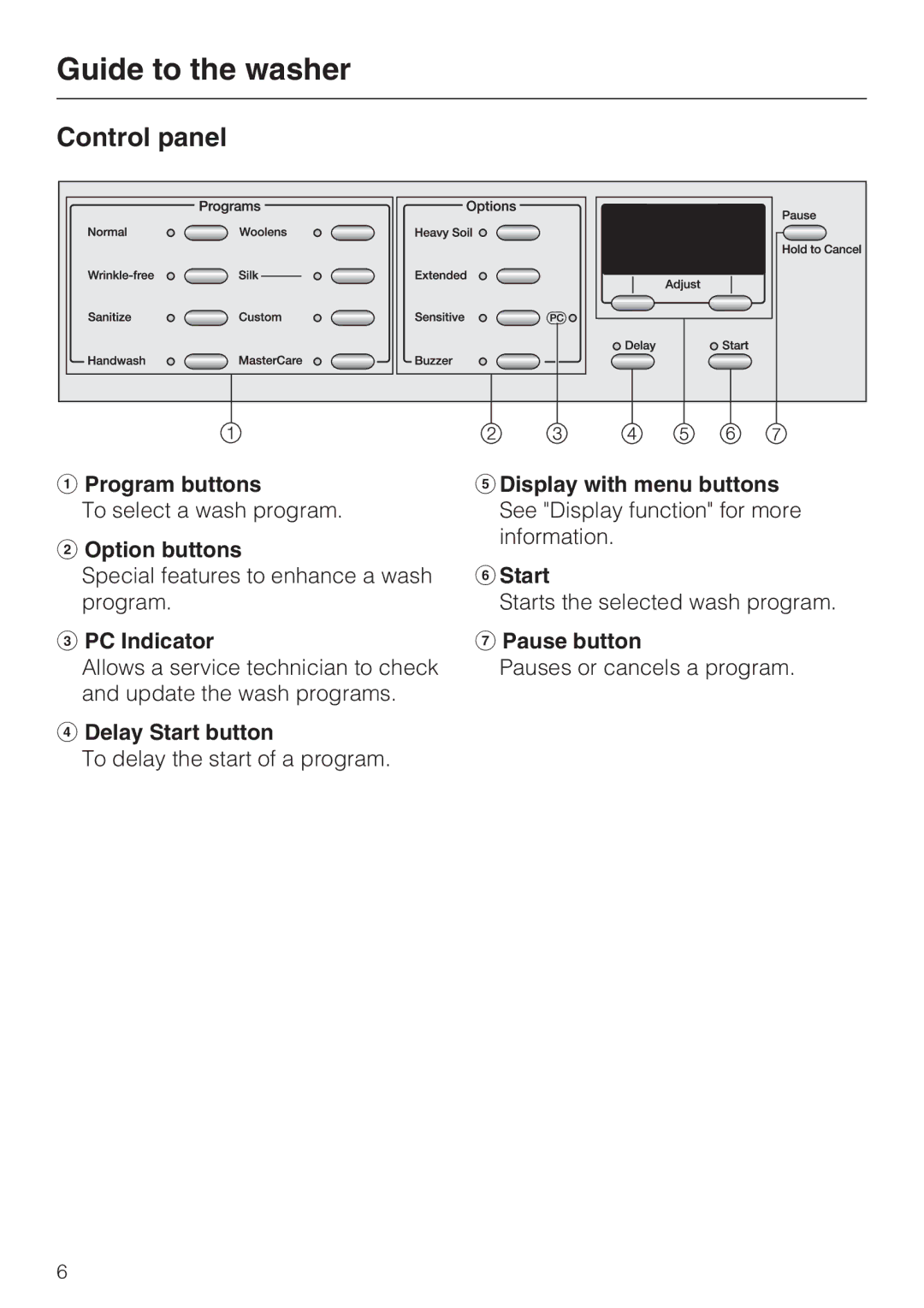 Miele W 4840 installation instructions Guide to the washer, Control panel 