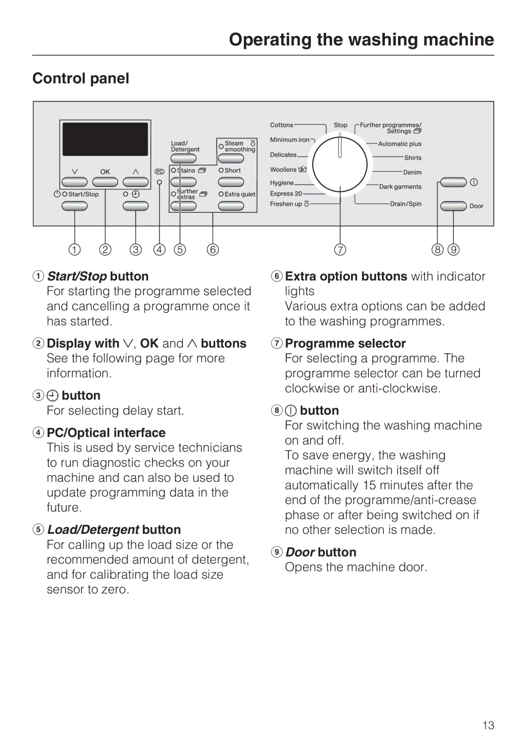 Miele W 5964 WP operating instructions Operating the washing machine, Control panel 