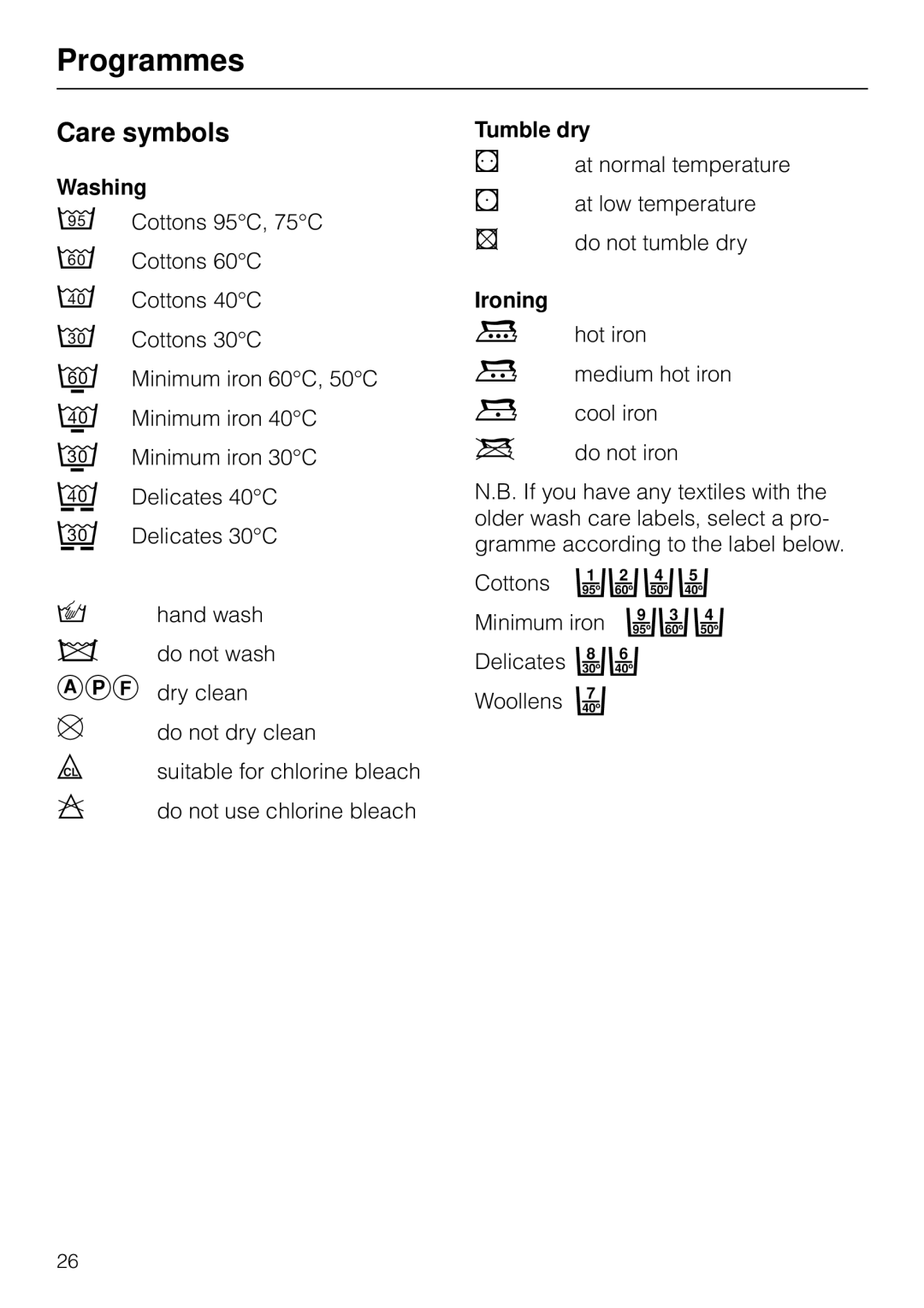 Miele W 853 operating instructions Care symbols, Washing, Tumble dry, Ironing 