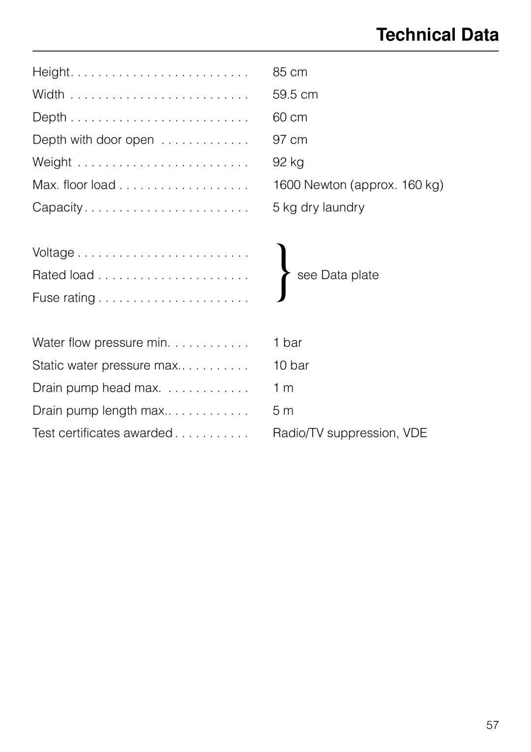 Miele W 853 operating instructions Technical Data 