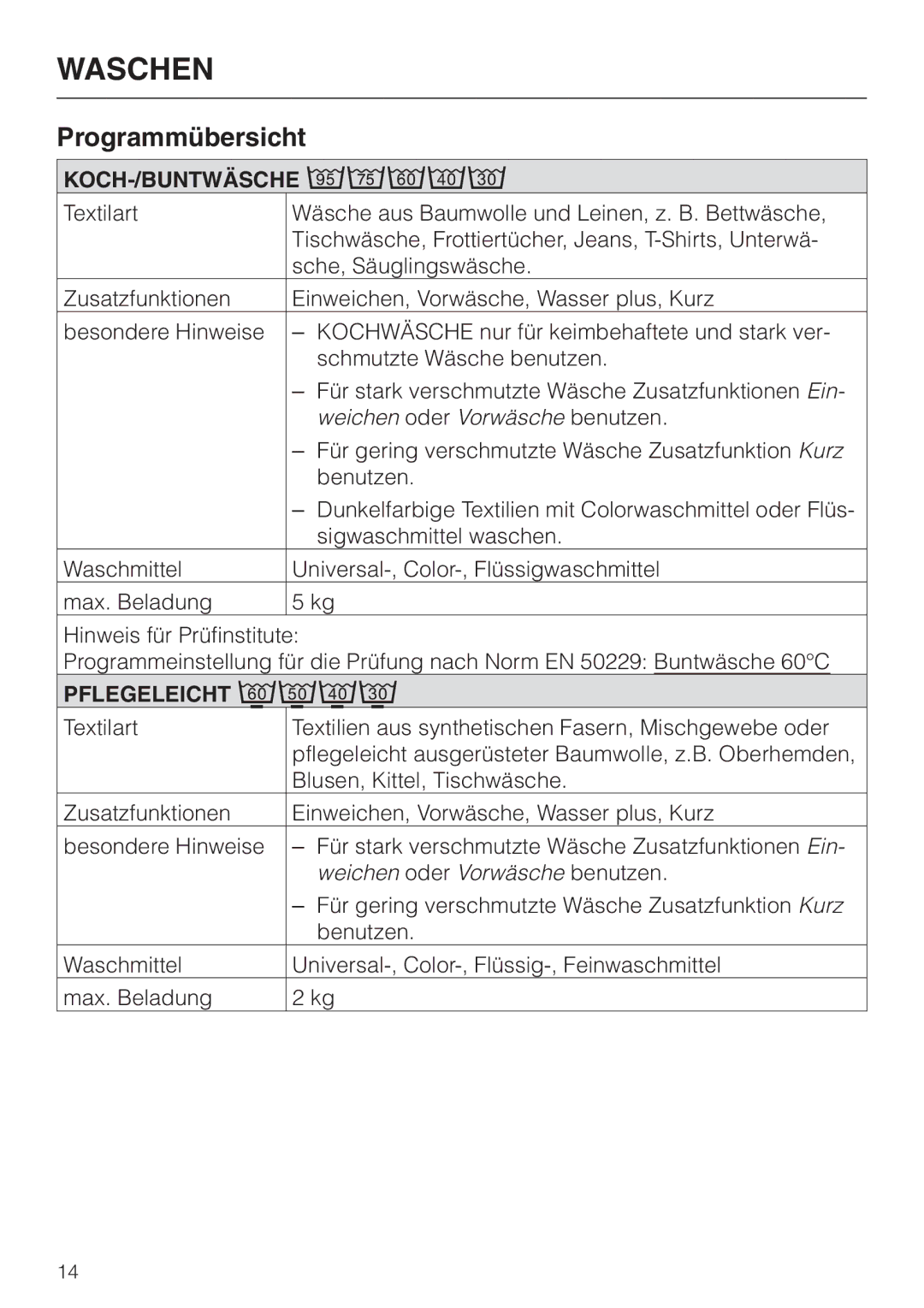 Miele WT 945 manual Waschen, Programmübersicht 