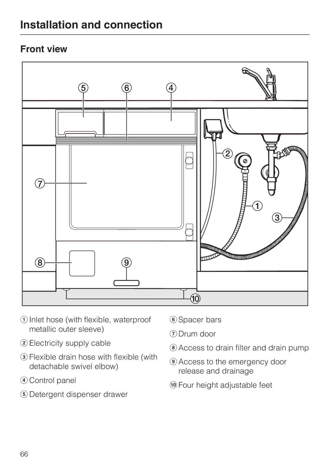 Miele WT2789iWPM operating instructions Installation and connection, Front view 