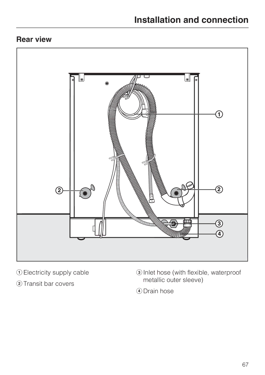 Miele WT2789iWPM operating instructions Rear view 