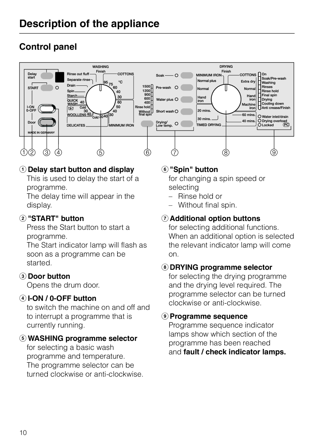 Miele wt945 Control panel, Start button, Door button Opens the drum door On / 0-OFF button, Additional option buttons 