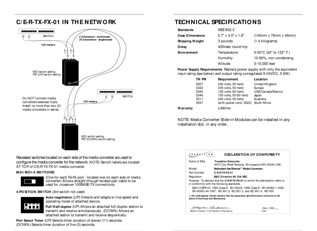 Milan Technology CERTXFX01(SM), CERTXFX01(SC) instruction manual C/E-R-TX-FX-01 IN THE NETWORK, Technical Specifications 