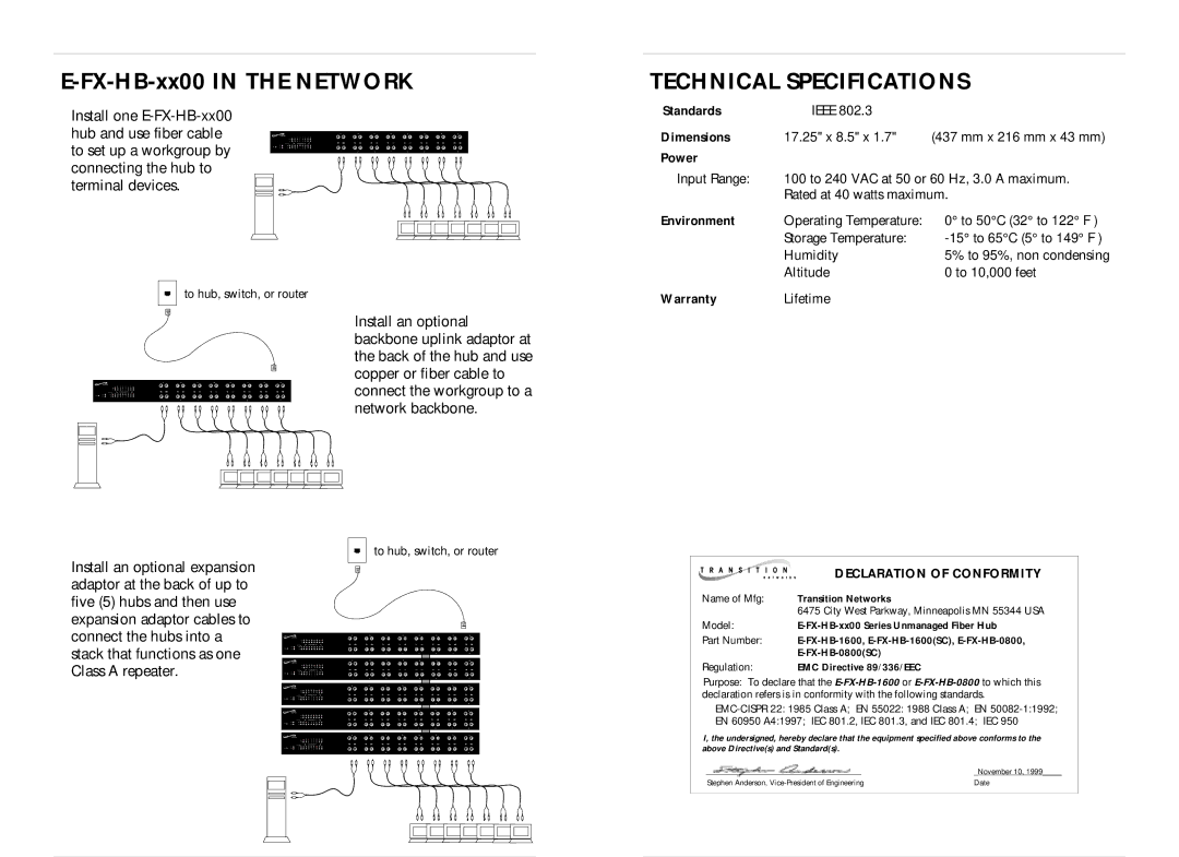 Milan Technology E-FX-HB-0800, E-FX-HB-1600 specifications Technical Specifications 