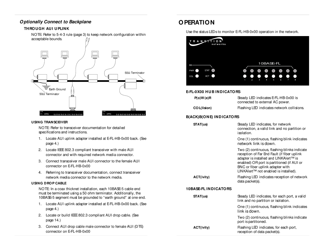 Milan Technology EFLHB0X00 Operation, Optionally Connect to Backplane, Through AUI Uplink, 10BASE-FL Indicators 