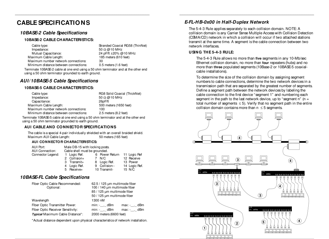 Milan Technology E-FL-HB-0400, EFLHB0X00 specifications 10BASE-2 Cable Specifications, AUI/10BASE-5 Cable Specifications 