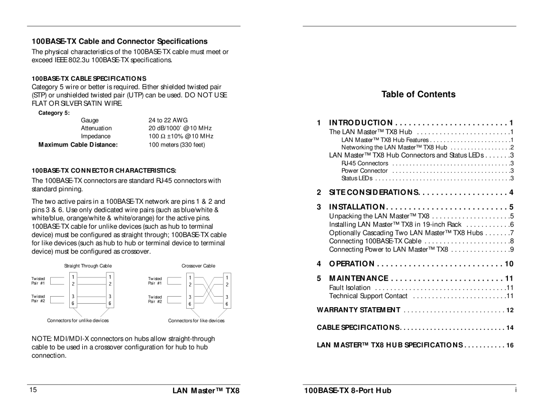 Milan Technology HB-E-TX-8 manual Table of Contents 