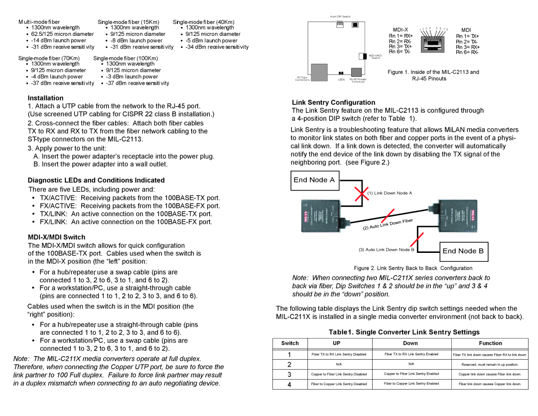 Milan Technology MIL-C2113 manual Installation, Diagnostic LEDs and Conditions Indicated, MDI-X/MDI Switch 