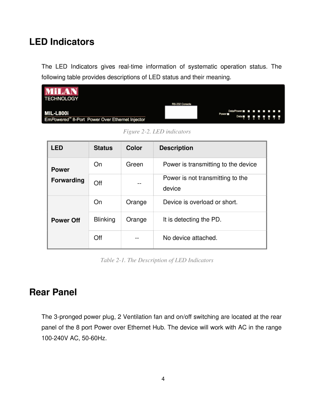Milan Technology MIL-L800i manual LED Indicators, Rear Panel, Status Color Description Power, Forwarding, Power Off 