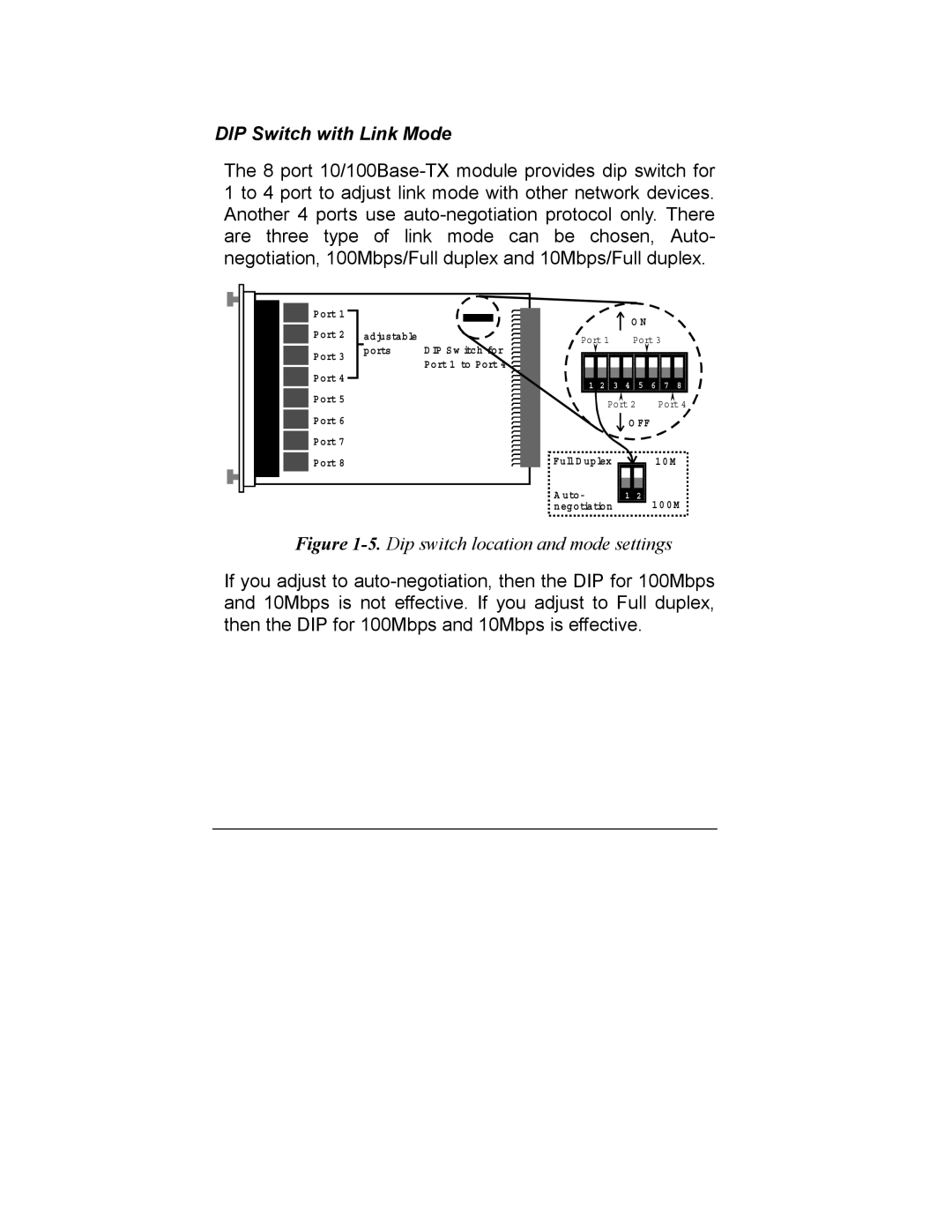 Milan Technology MIL-S1000 user manual DIP Switch with Link Mode, Dip switch location and mode settings 