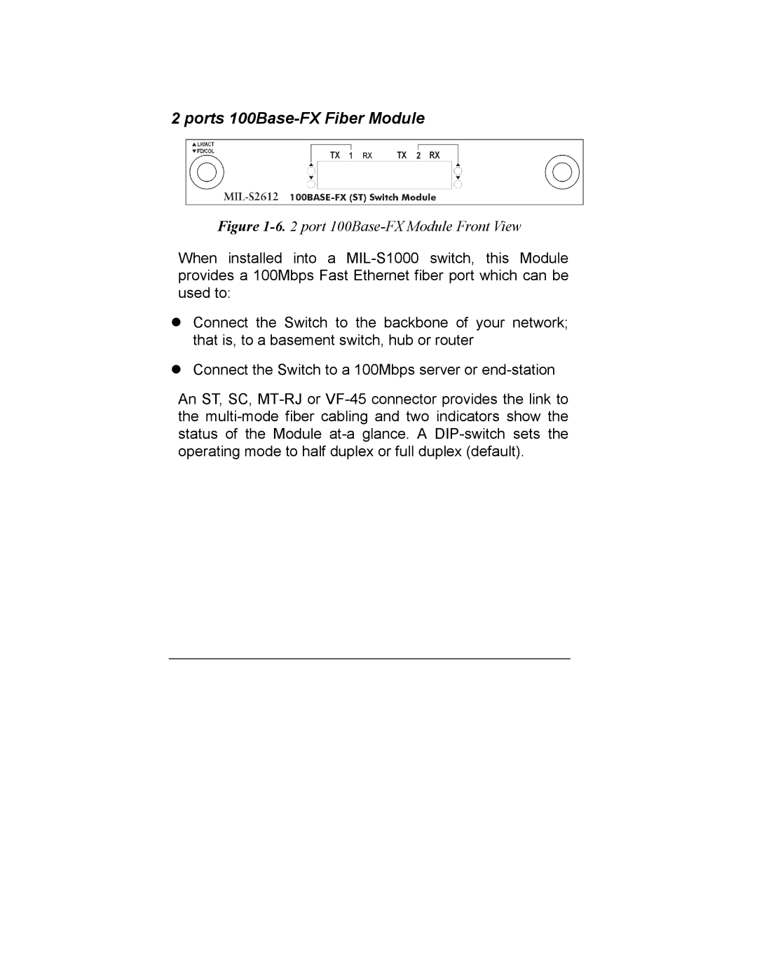 Milan Technology MIL-S1000 user manual Ports 100Base-FX Fiber Module, port 100Base-FX Module Front View 