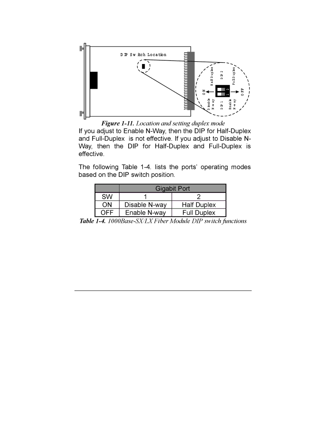 Milan Technology MIL-S1000 user manual Enable N-way Full Duplex 