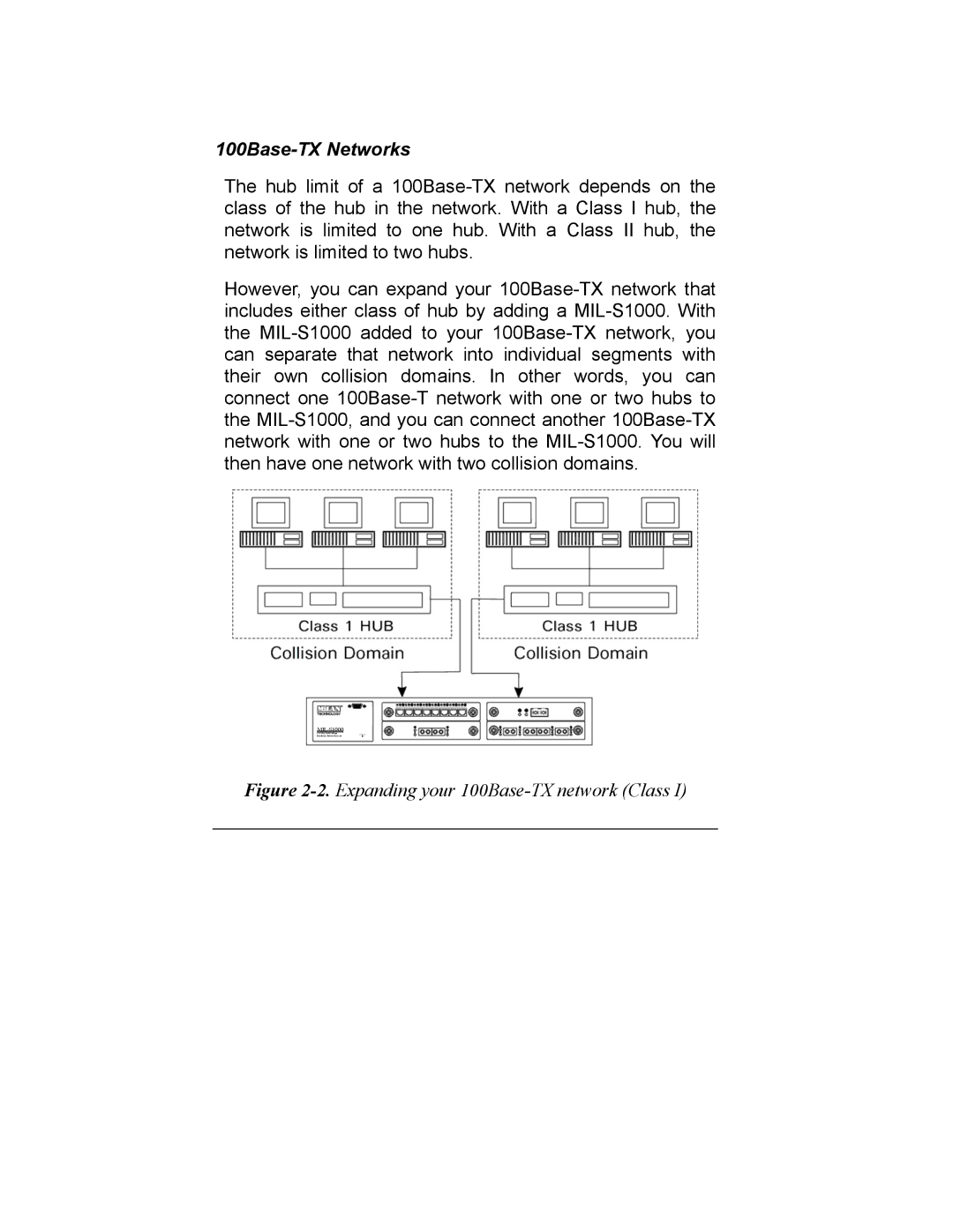 Milan Technology MIL-S1000 user manual 100Base-TX Networks, Expanding your 100Base-TX network Class 