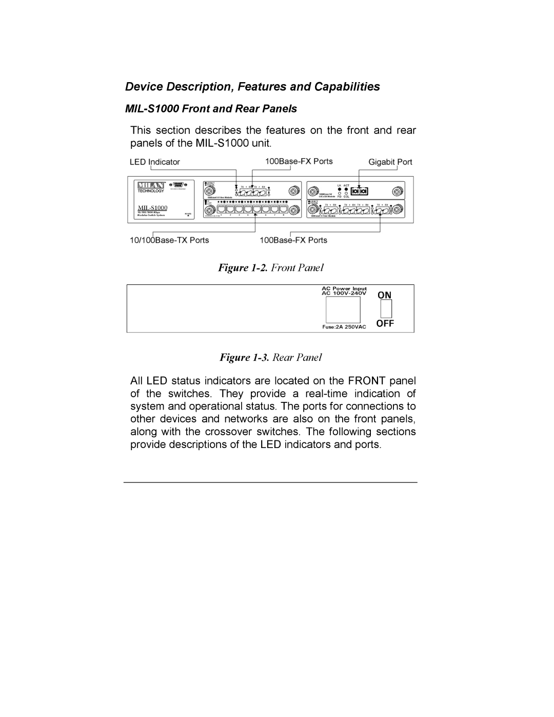 Milan Technology user manual Device Description, Features and Capabilities, MIL-S1000 Front and Rear Panels 