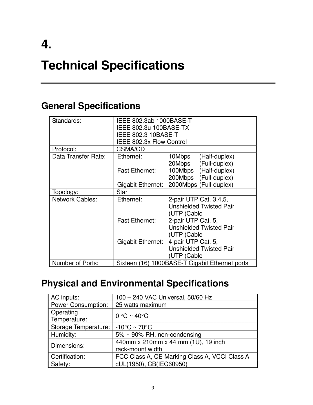 Milan Technology MIL-S16000T Technical Specifications, General Specifications, Physical and Environmental Specifications 