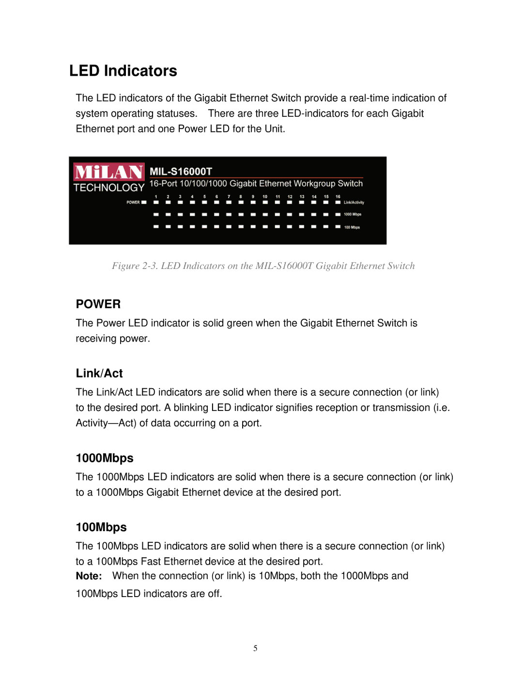 Milan Technology MIL-S16000T manual LED Indicators, Power 