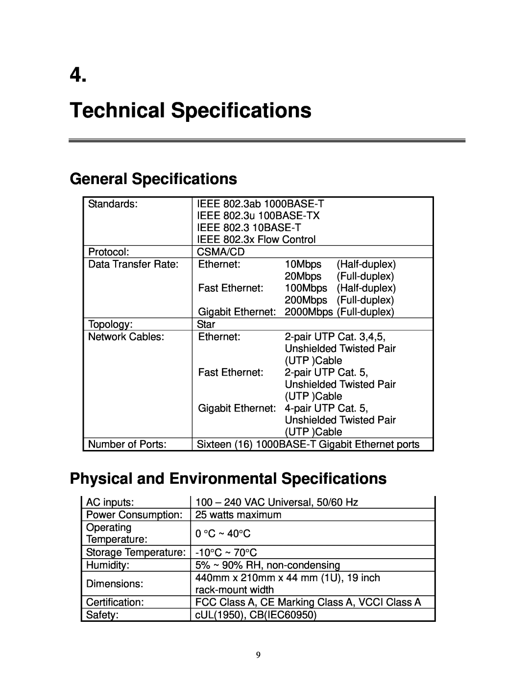 Milan Technology MIL-S16000T Technical Specifications, General Specifications, Physical and Environmental Specifications 