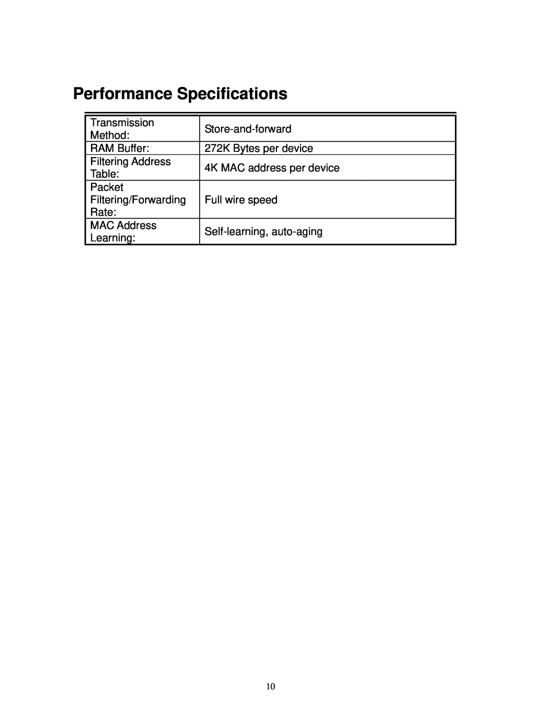 Milan Technology MIL-S16000T manual Performance Specifications 