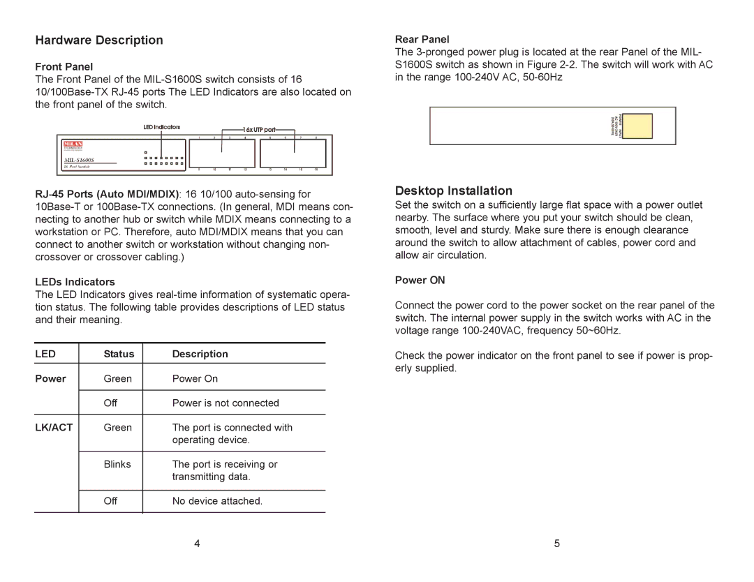 Milan Technology MIL-S1600S manual Hardware Description, Desktop Installation 