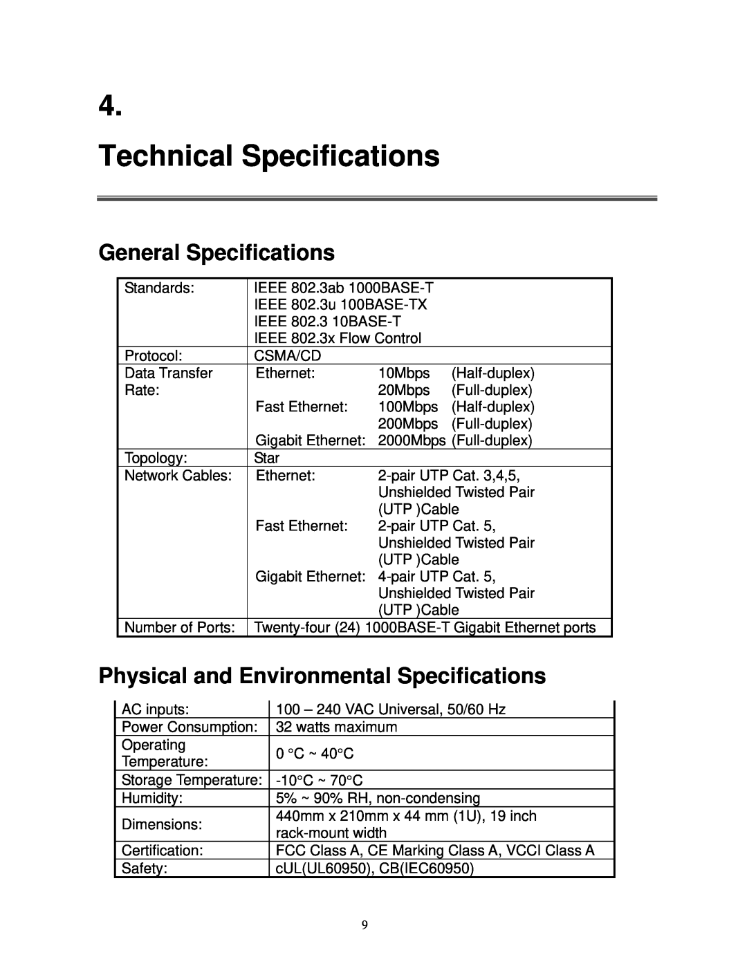 Milan Technology MIL-S24000T Technical Specifications, General Specifications, Physical and Environmental Specifications 