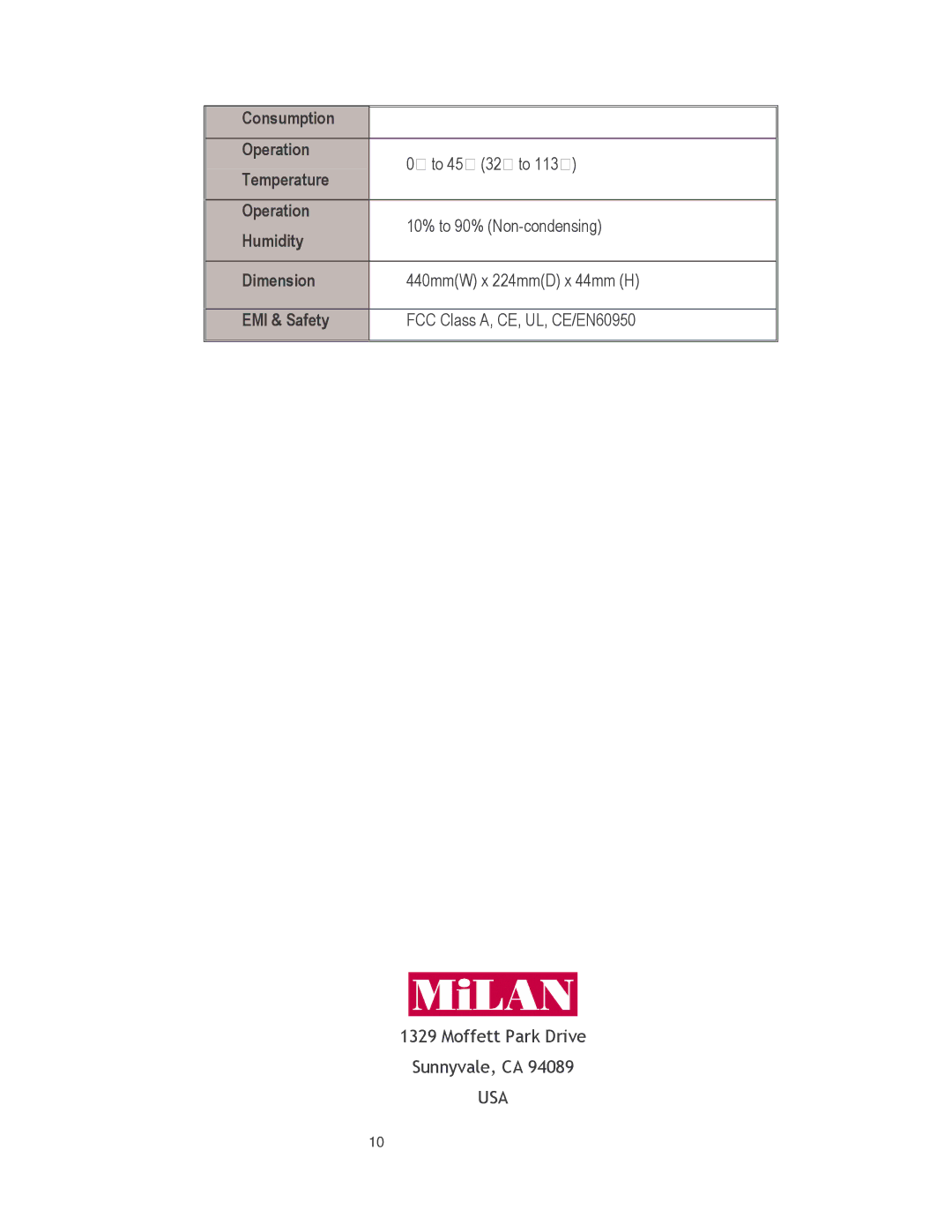 Milan Technology MIL-S24002TGXX manual Consumption Operation, Temperature, Humidity, Dimension, EMI & Safety 