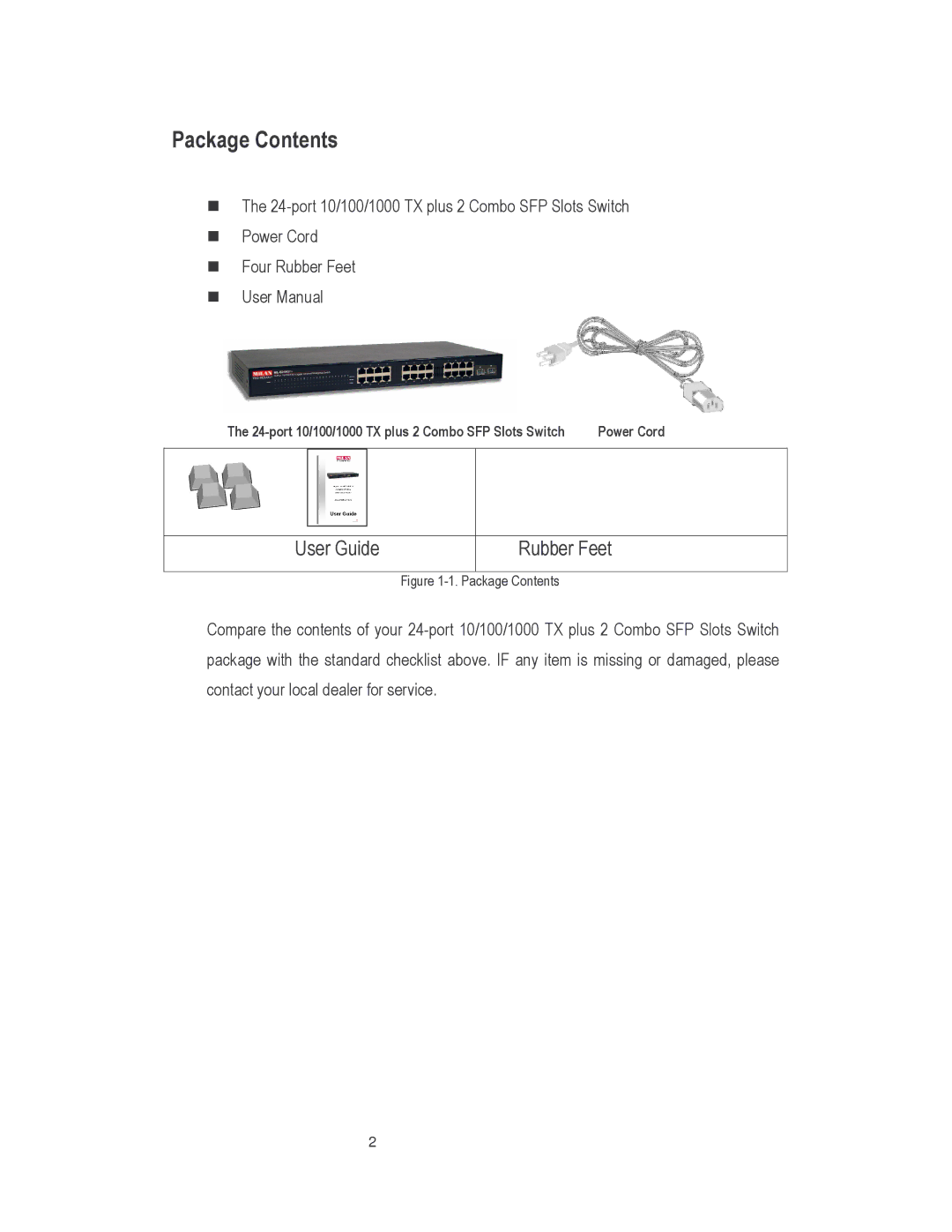 Milan Technology MIL-S24002TGXX manual Package Contents 