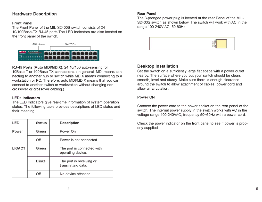 Milan Technology mil-s2400s manual Hardware Description, Desktop Installation 