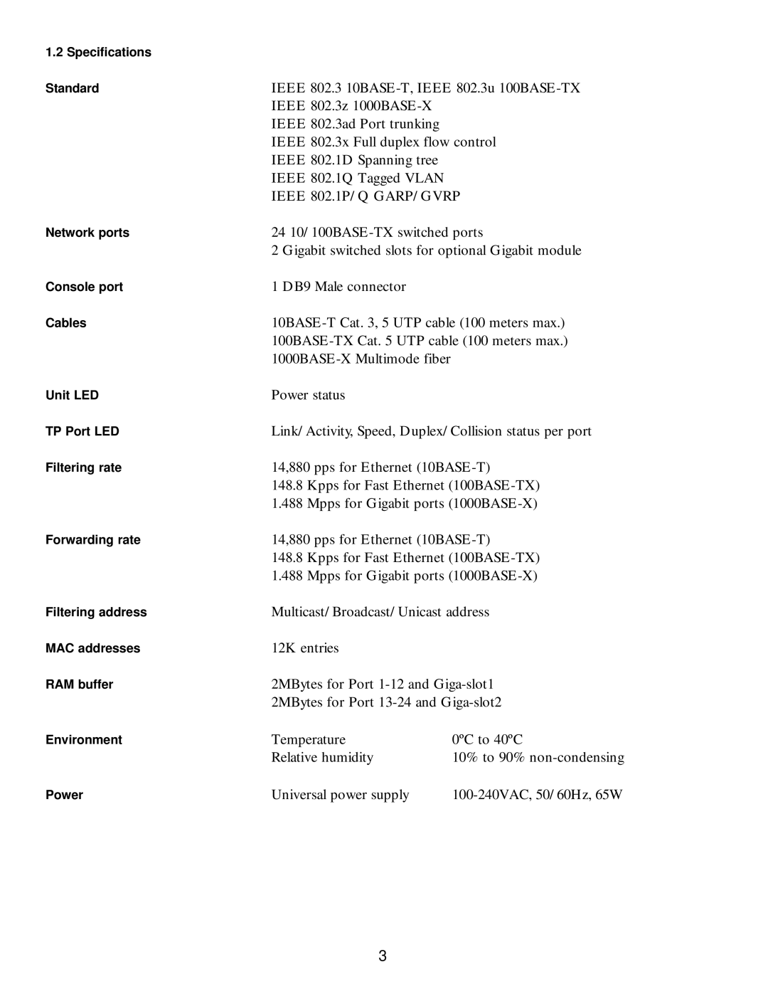 Milan Technology MIL-S3570 manual Ieee 802.1P/Q GARP/GVRP 