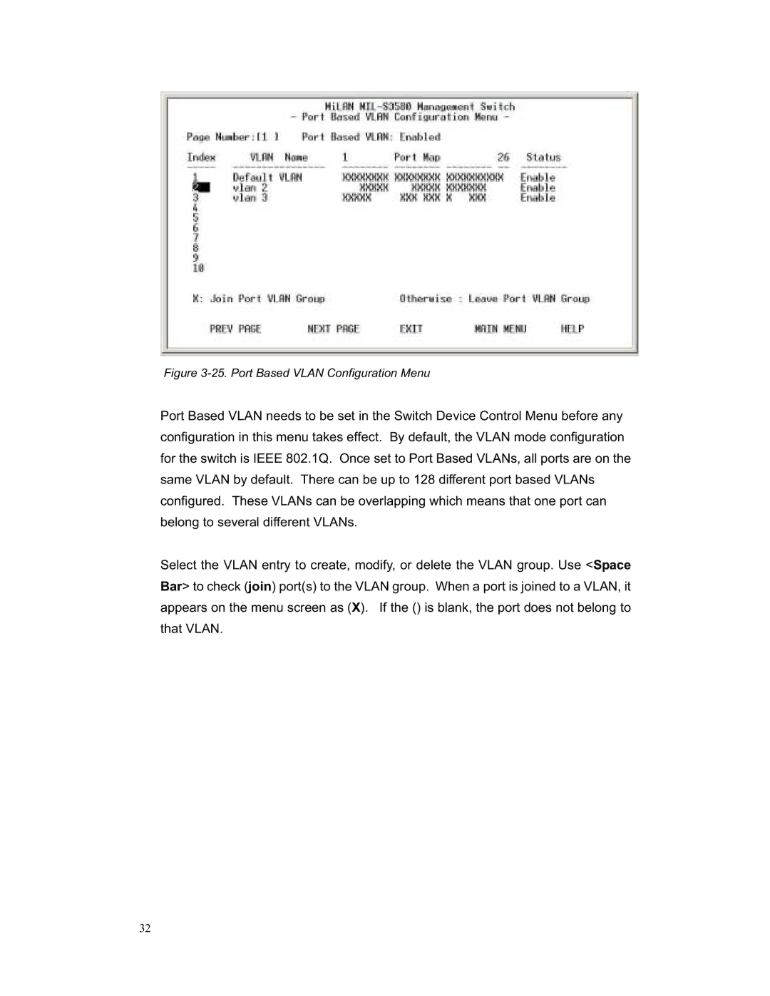 Milan Technology MIL-S3580 manual Port Based Vlan Configuration Menu 