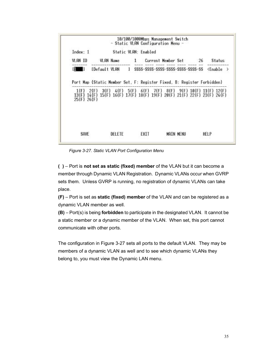 Milan Technology MIL-S3580 manual Static Vlan Port Configuration Menu 