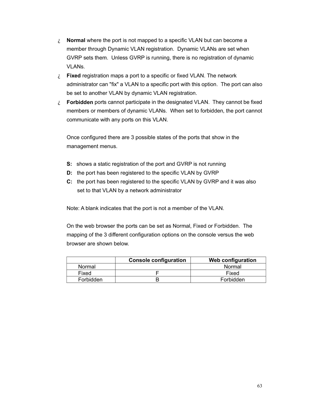 Milan Technology MIL-S3580 manual Console configuration Web configuration 