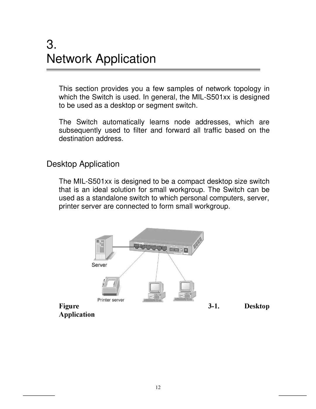 Milan Technology MIL-S501SC-70, MIL-S501ST, MIL-S501MT-15, MIL-S501VF-15, MIL-S501SC-40, MIL-S501SC-15 Network Application 