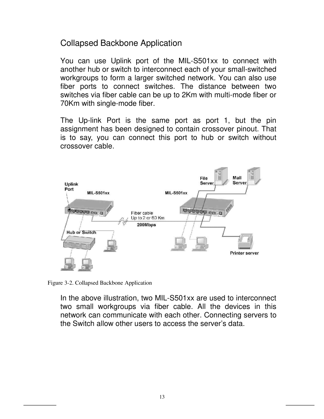 Milan Technology MIL-S501ST, MIL-S501SC-70, MIL-S501MT-15, MIL-S501VF-15, MIL-S501SC-40 manual Collapsed Backbone Application 