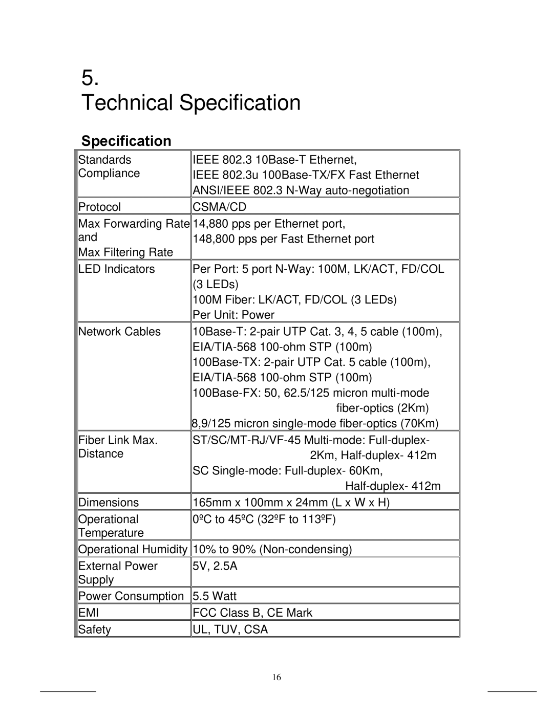 Milan Technology MIL-S501SC-40, MIL-S501SC-70, MIL-S501ST, MIL-S501MT-15, MIL-S501VF-15, MIL-S501SC-15 manual Emi 