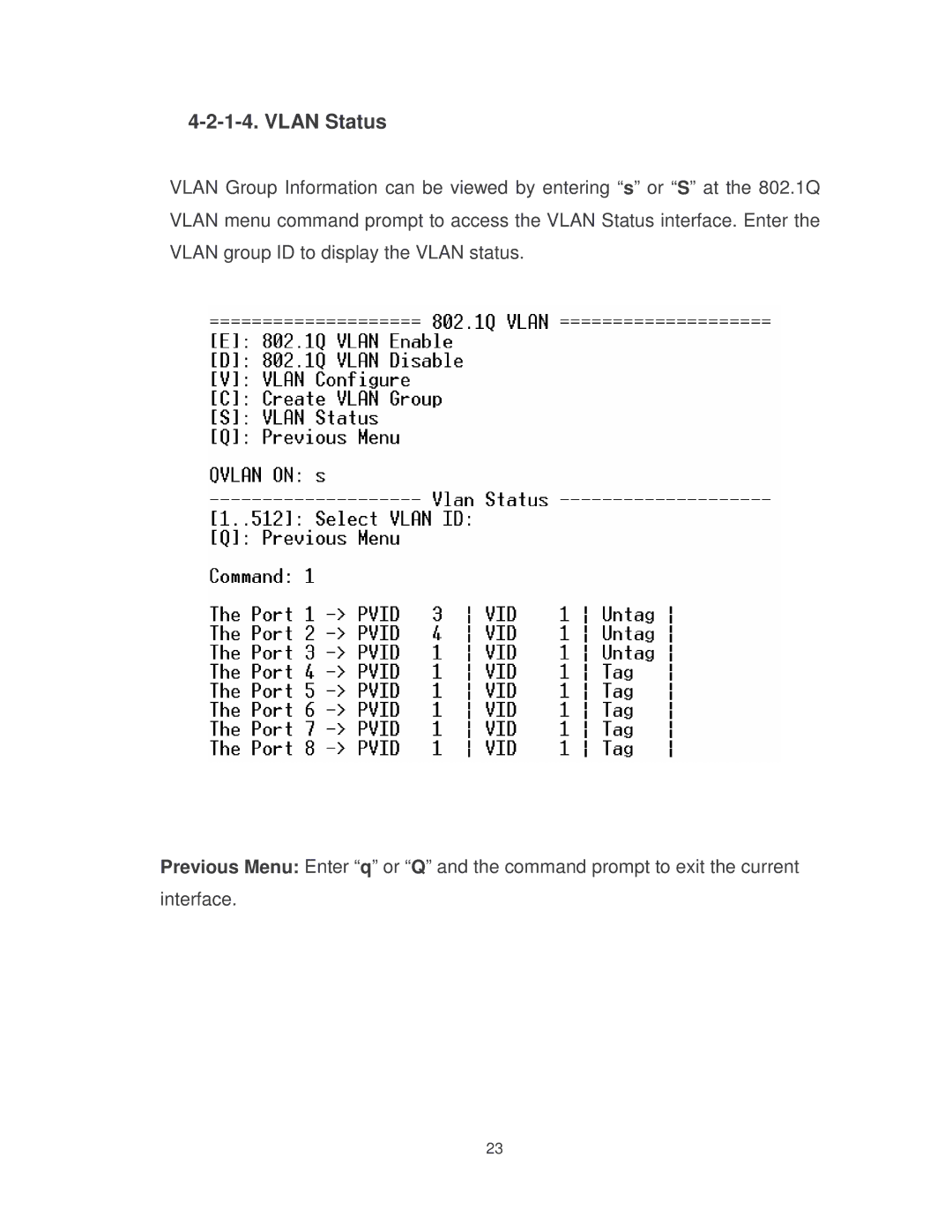 Milan Technology MIL-S8001TG manual Vlan Status 