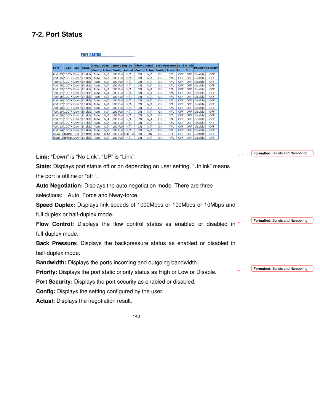 Milan Technology MIL-SM2401M-STK manual 140 