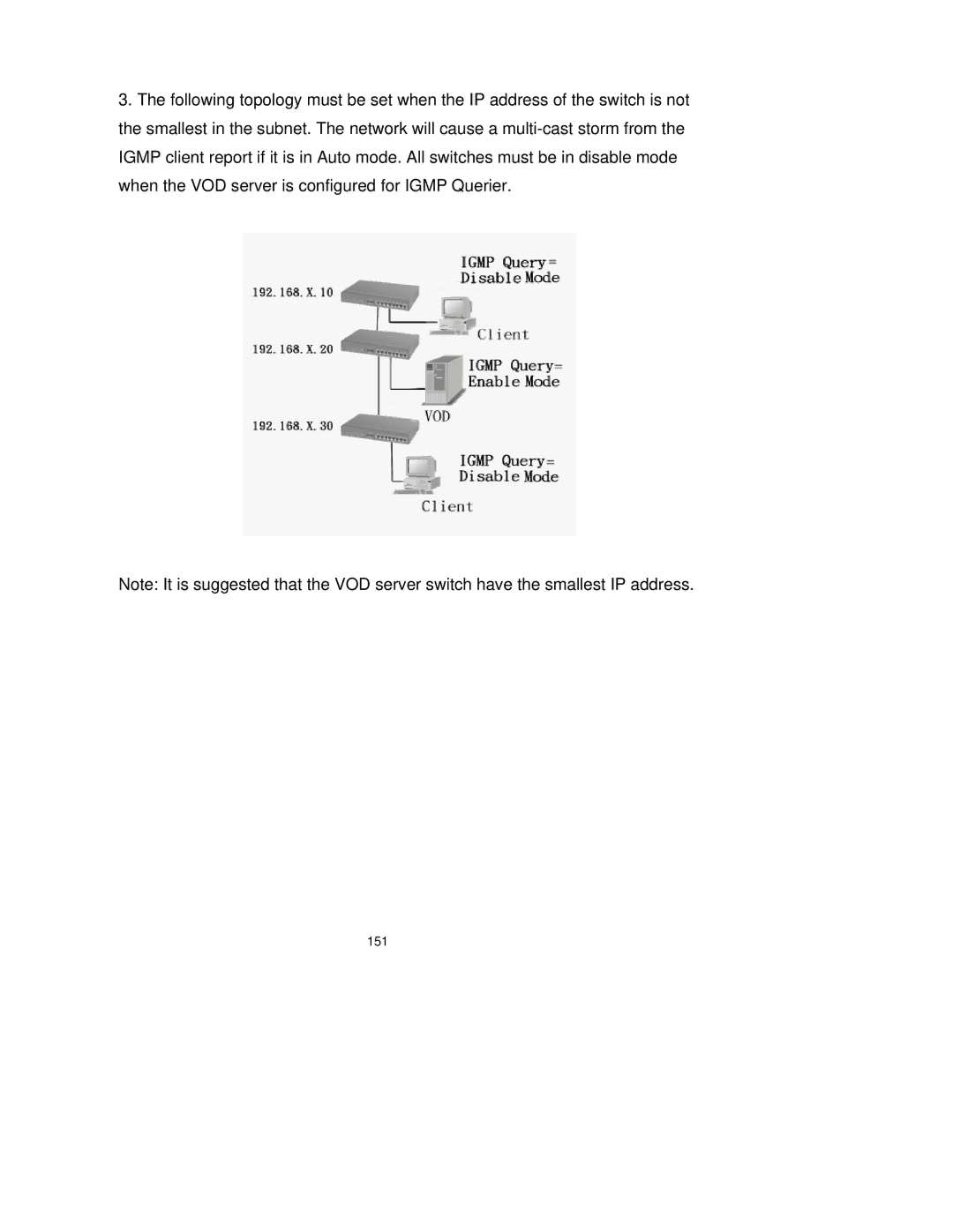 Milan Technology MIL-SM2401M-STK manual 151 