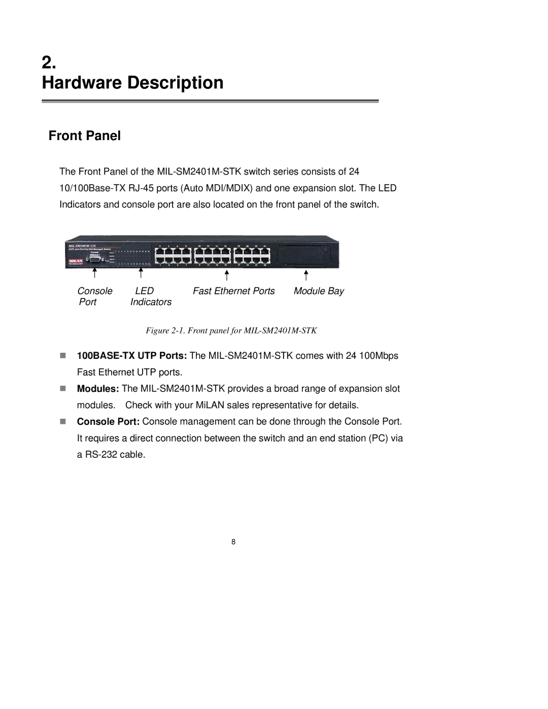 Milan Technology MIL-SM2401M-STK manual Hardware Description, Front Panel 