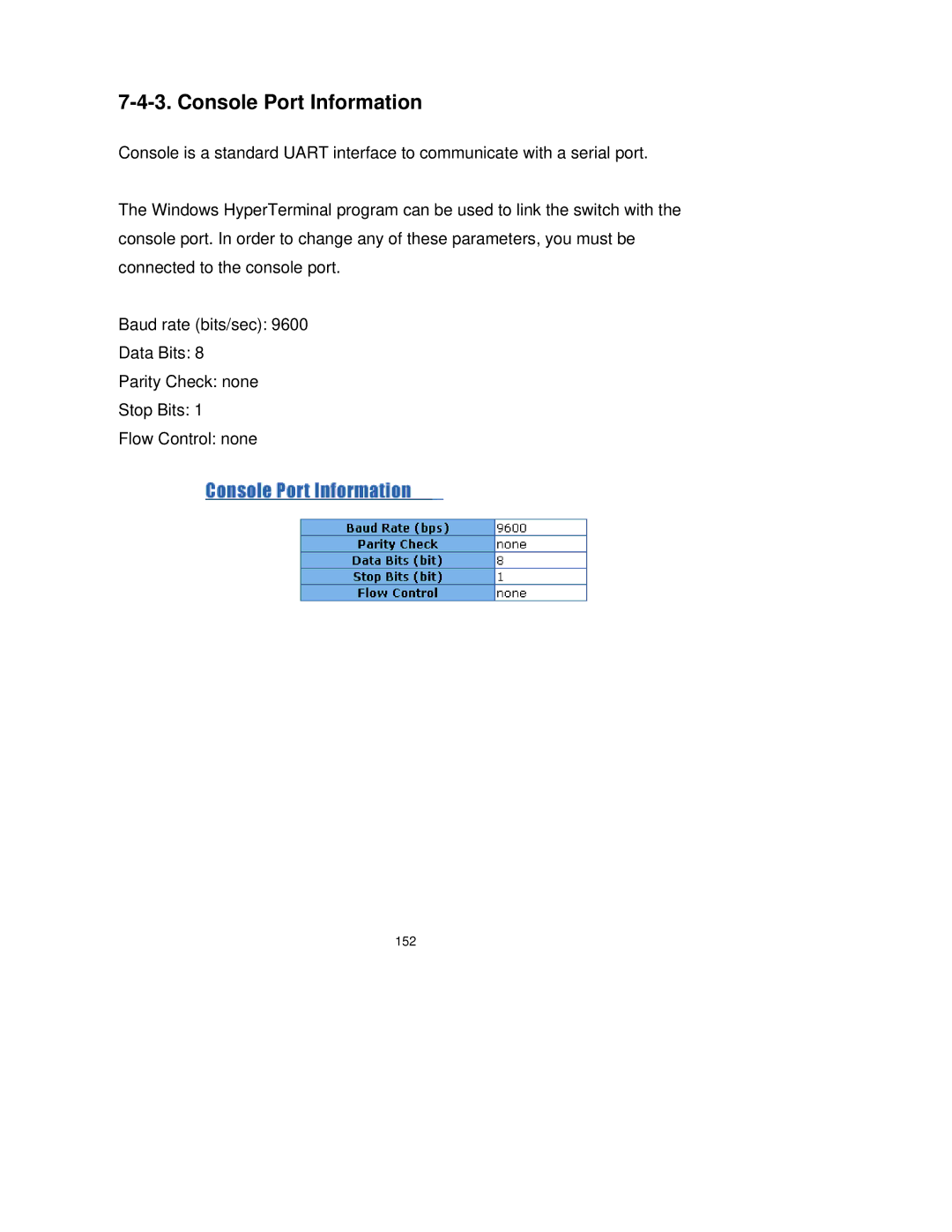 Milan Technology MIL-SM2401M-STK manual Console Port Information 