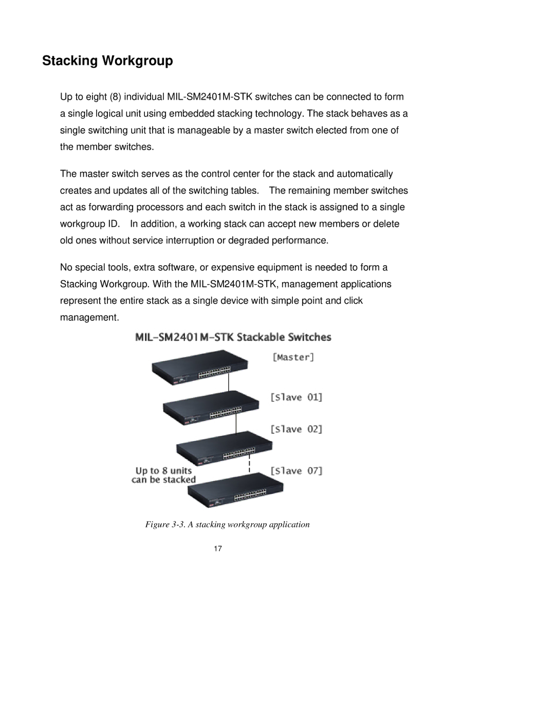 Milan Technology MIL-SM2401M-STK manual Stacking Workgroup, A stacking workgroup application 