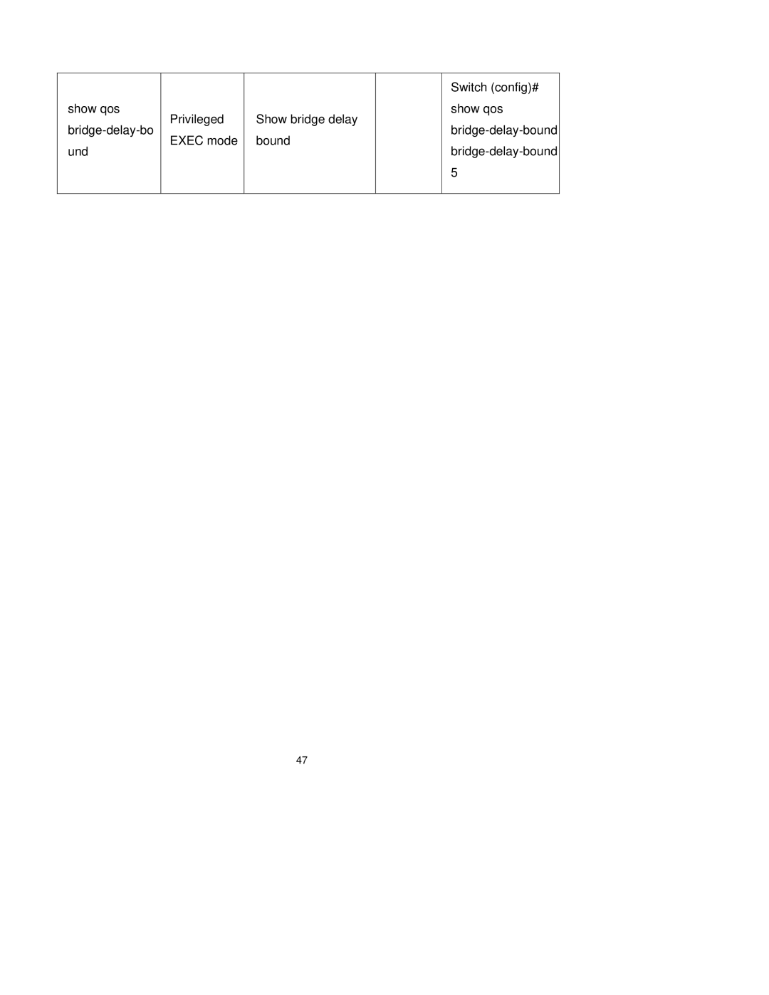 Milan Technology MIL-SM2401M-STK manual 