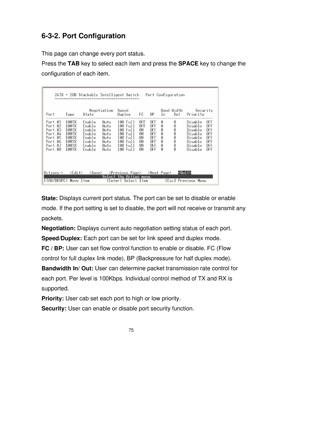 Milan Technology MIL-SM2401M-STK manual Port Configuration 